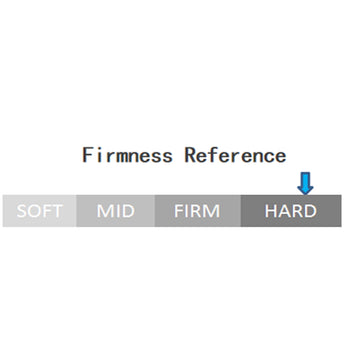 Double-Sided Coconut Padding Super Firm Spring Mattress BD1716