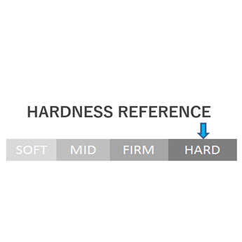 Memory Foam + Coconut Pad + Pocket Spring Super Firm / Hard Mattress BD1512-1