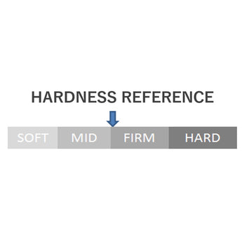 Medium Pocket Spring Rolled Up Mattress BD1918B