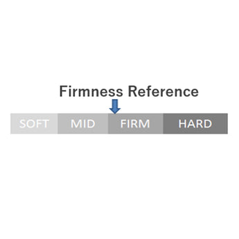 Luxurious Gel Memory Foam Mattress (No Spring Structure) F005