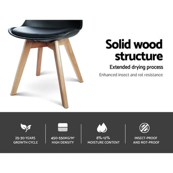 Eames Chairs Set of 4  EH1602 - White / Black Color