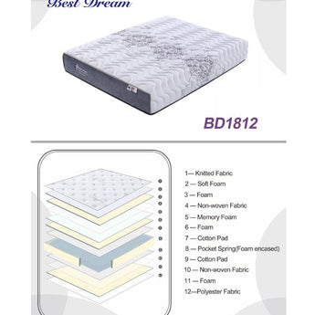 BD1812 Firm Memory Foam Pocket Spring Mattress