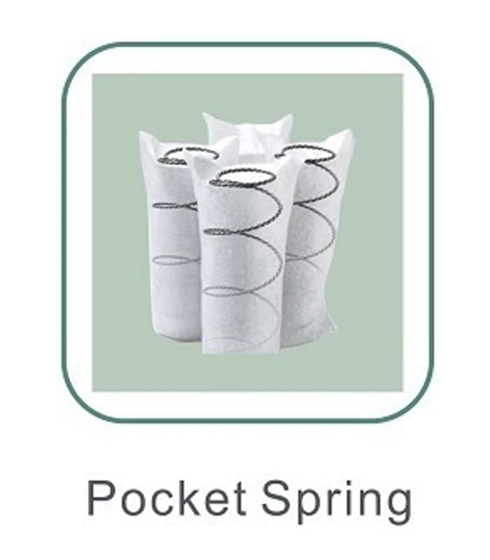 Lap Spring Extreme Luxury Latex Mini Bread Spring + Pocket Spring Pillow Top Matt
